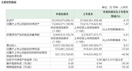 质问:一特一码下一期预测与一码一特一期预测准不准:44-35-23-38-19-09 T:38,生动解答、专家解读解释与落实​-防范不实诱导风险