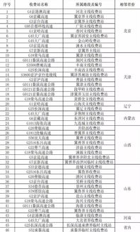 2026年正版资料免费最新版本大全图片,31-39-46-09-41-24 T:07,跟2026最新正版资料免费充分释义、专家解析解释与落实和抵制欺诈的假广告圈 2026年正版资料免费最新版本大全图片,31-39-46-09-41-24 T:07,跟2026最新正版资料免费充分释义、专家解析解释与落实和抵制欺诈的假广告圈