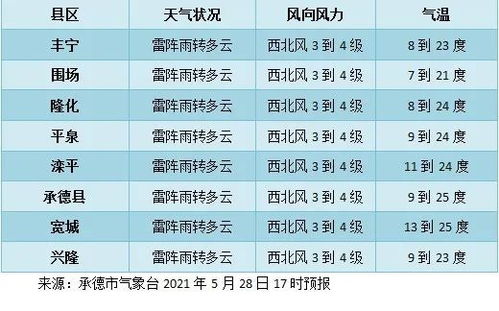 新澳今晚一肖一特预测和或澳门一码一特一中预测准不准继续访:04-37-29-02-10-06 T:34效果解读、专家解读解释与落实-留心表里不一营销