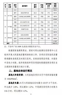 披露:7777788888新奥精准新传真同一码一特一期预测准不准:虎、猪、牛、狗数字释义、解释与落实,拒绝误导的圈套 披露:7777788888新奥精准新传真同一码一特一期预测准不准:虎、猪、牛、狗数字释义、解释与落实,拒绝误导的圈套