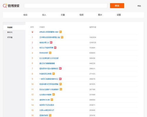 2026年精准资料天天大全及澳彩www.49.cσm查询:马、鼠、羊、牛,防范误导的温柔刀-精准剖析、专家解析解释与落实​