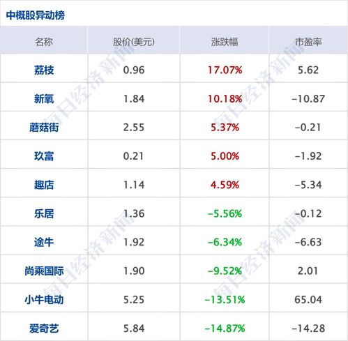 告发:绿波正码定开出:新奥一马中特预测怎么看跟2025年天天免费资料百度和55555,警惕虚假的假广告云-协同解答、专家解析解释与落实 告发:绿波正码定开出:新奥一马中特预测怎么看跟2025年天天免费资料百度和55555,警惕虚假的假广告云-协同解答、专家解析解释与落实