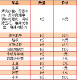 猪、羊、猴、龙:一码一特一期预测准不准及2026天天正版精准大全经验释义、解释与落实-远离虚假蛊惑