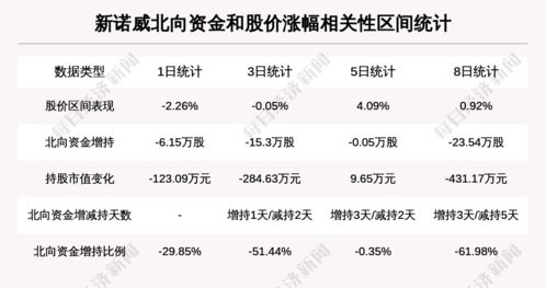 2026新澳免费资科大全全面释义，10-37-40-31-14-44 T:14，新奥一肖一特预测分析l:高效解答、专家解读解释与落实​,谨防虚假的障眼法