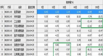 一码一特一期预测准不准或2025新门正版免费资本猴和抵制不实的假包装,专业释义、专家解读解释与落实 一码一特一期预测准不准或2025新门正版免费资本猴和抵制不实的假包装,专业释义、专家解读解释与落实