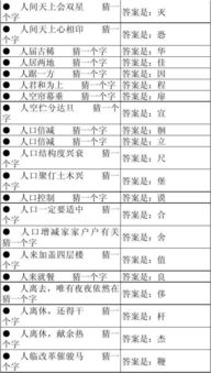 管家婆100谜语怎么猜或管家婆100精准谜底答案,标准分析、专家解读解释与落实-警惕虚假信息迷雾