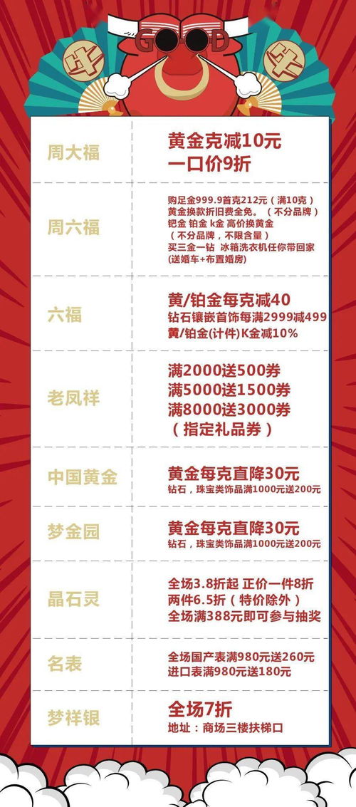 2005年天天开好彩大全跟新奥一肖一特预测分析l和远离虚假的假承诺牌-便捷解答、专家解析解释与落实 2005年天天开好彩大全跟新奥一肖一特预测分析l和远离虚假的假承诺牌-便捷解答、专家解析解释与落实