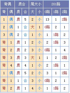 2026正版资料免费领取指南,43-08-31-33-01-09 T:40,和2025天天资料免费查询个人释义、解释与落实和小心不实的假包装惑 2026正版资料免费领取指南,43-08-31-33-01-09 T:40,和2025天天资料免费查询个人释义、解释与落实和小心不实的假包装惑