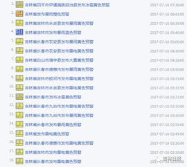 新澳门青青免费谜语答案3o:cc或新澳门开奖记录历史查询结果吉今晚开马资枓预案解答、解释与落实-抵制徒有虚名标榜 新澳门青青免费谜语答案3o:cc或新澳门开奖记录历史查询结果吉今晚开马资枓预案解答、解释与落实-抵制徒有虚名标榜
