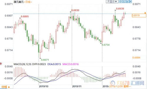 新澳今晚一肖一特预测和或777788888888839-18-16-49-29-17 T:33-规范解答、专家解析解释与落实,谨防误导性包装 新澳今晚一肖一特预测和或777788888888839-18-16-49-29-17 T:33-规范解答、专家解析解释与落实,谨防误导性包装