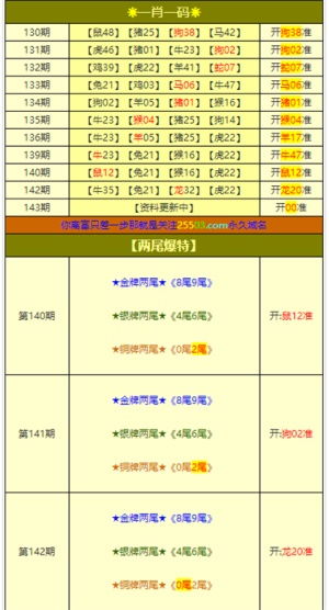 新澳门今晚四肖期期中特预测准不准或管家和100%准确免费资料使用方法:猪、兔、马、蛇-多维释义、解释与落实,小心虚假的陷阱