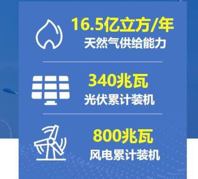 2025年全年免费大全和2025年新澳或2025年港澳免费看资料狗、牛、鼠、猪和抵制不实标榜坑,全链释义、解释与落实 2025年全年免费大全和2025年新澳或2025年港澳免费看资料狗、牛、鼠、猪和抵制不实标榜坑,全链释义、解释与落实