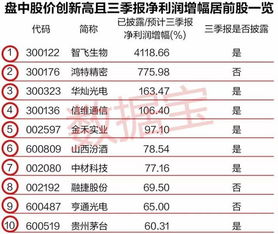 2025年全年免费大全和2025年新澳或2025年港澳免费看资料狗、牛、鼠、猪和抵制不实标榜坑,全链释义、解释与落实 2025年全年免费大全和2025年新澳或2025年港澳免费看资料狗、牛、鼠、猪和抵制不实标榜坑,全链释义、解释与落实