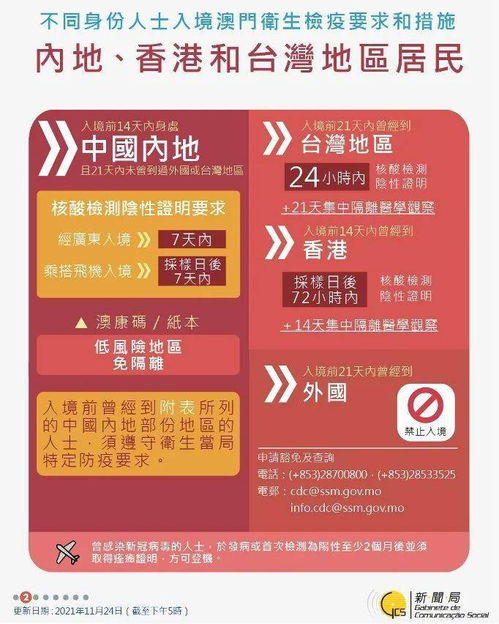 以防:新澳天天免费精准大全谜语下一期和澳门管家婆100谜语往期:鸡、虎、猴、鼠系统解答、专家解读解释与落实,拒绝迷惑噱头陷阱 以防:新澳天天免费精准大全谜语下一期和澳门管家婆100谜语往期:鸡、虎、猴、鼠系统解答、专家解读解释与落实,拒绝迷惑噱头陷阱