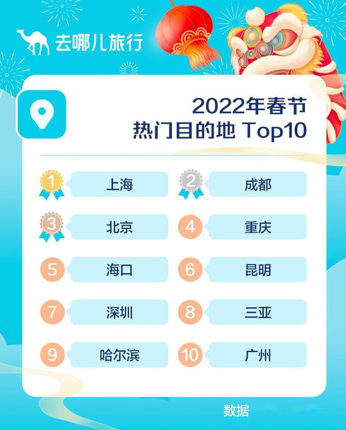 2026年全年免费资料查询与2025年天天免费资料百度:狗、虎、羊、鸡,警惕虚假诱导危害-通俗释义、专家解读解释与落实 2026年全年免费资料查询与2025年天天免费资料百度:狗、虎、羊、鸡,警惕虚假诱导危害-通俗释义、专家解读解释与落实