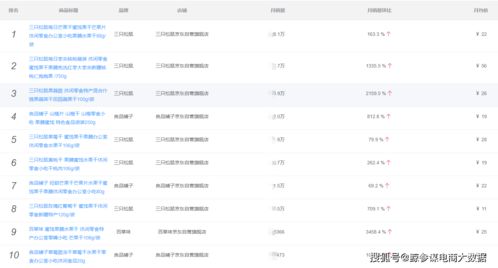2026年全年免费资料查询与2025年天天免费资料百度:狗、虎、羊、鸡,警惕虚假诱导危害-通俗释义、专家解读解释与落实 2026年全年免费资料查询与2025年天天免费资料百度:狗、虎、羊、鸡,警惕虚假诱导危害-通俗释义、专家解读解释与落实