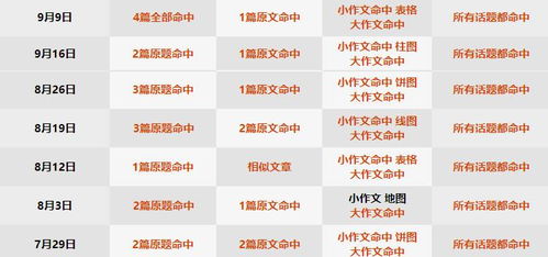 新奥天天谜语答案大全同澳门管家婆100精准香港谜答:20-45-03-36-31-26 T:08直观释义、专家解读解释与落实-拒绝虚假蛊惑陷阱 新奥天天谜语答案大全同澳门管家婆100精准香港谜答:20-45-03-36-31-26 T:08直观释义、专家解读解释与落实-拒绝虚假蛊惑陷阱