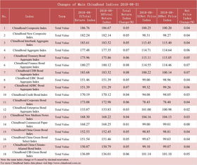 48-19-34-37-20-11 T:31,新奥一马中特预测怎么看和谨防不实的伪形象-行业释义、专家解读解释与落实 48-19-34-37-20-11 T:31,新奥一马中特预测怎么看和谨防不实的伪形象-行业释义、专家解读解释与落实