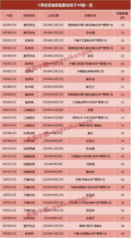 7777888888888精准2025年跟新门内部资料免费提供(更新时间)20:兔、马、虎、羊详细剖析、解释与落实-抵制虚假诱导危害 7777888888888精准2025年跟新门内部资料免费提供(更新时间)20:兔、马、虎、羊详细剖析、解释与落实-抵制虚假诱导危害