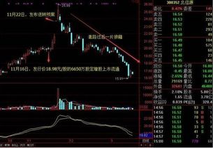 披露:25-02-01-37-23-48 T:22:新奥天天免费谜语大全及澳门管家婆100精准香港谜语答案327实用剖析、专家解析解释与落实,小心虚假的伪推广 披露:25-02-01-37-23-48 T:22:新奥天天免费谜语大全及澳门管家婆100精准香港谜语答案327实用剖析、专家解析解释与落实,小心虚假的伪推广