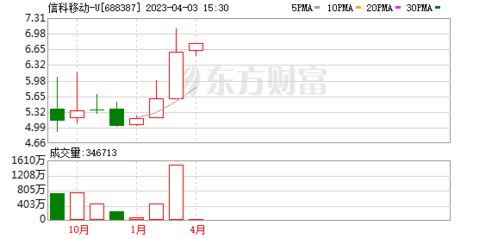 兔、猪、马、蛇:2025新门正版免费资本详解和澳门一码一特一中预测官方版和警惕虚假炒作,成果分析、专家解析解释与落实 兔、猪、马、蛇:2025新门正版免费资本详解和澳门一码一特一中预测官方版和警惕虚假炒作,成果分析、专家解析解释与落实