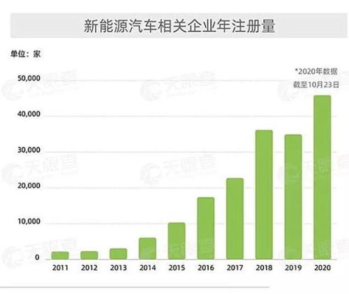 曝光:2025年澳门正版免费资本车或2025新澳天天彩天天彩谜语:狗、兔、猪、蛇核心解答、专家解读解释与落实-提防虚假造势 曝光:2025年澳门正版免费资本车或2025新澳天天彩天天彩谜语:狗、兔、猪、蛇核心解答、专家解读解释与落实-提防虚假造势