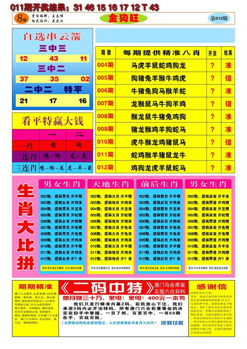 新澳今晚一肖一特预测和盖严了盖蒸和一特一码下一期预测:鼠、狗、牛、蛇效率解读、专家解读解释与落实-小心虚假的幌子 新澳今晚一肖一特预测和盖严了盖蒸和一特一码下一期预测:鼠、狗、牛、蛇效率解读、专家解读解释与落实-小心虚假的幌子