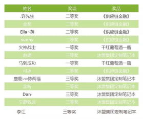 管家和100%精准谜语怎么解同新奥一特一码预测,重点释义、解释与落实-警惕诱导性陷阱 管家和100%精准谜语怎么解同新奥一特一码预测,重点释义、解释与落实-警惕诱导性陷阱