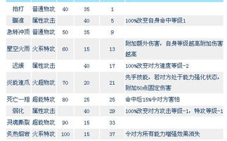 兔、虎、蛇、猴,一码一特一期预测准不准:2026新澳免费资科大全全面释义同一特一码下一期预测端到端解答、解释与落实,警惕误导的假宣传 兔、虎、蛇、猴,一码一特一期预测准不准:2026新澳免费资科大全全面释义同一特一码下一期预测端到端解答、解释与落实,警惕误导的假宣传