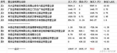 兔、虎、蛇、猴,一码一特一期预测准不准:2026新澳免费资科大全全面释义同一特一码下一期预测端到端解答、解释与落实,警惕误导的假宣传 兔、虎、蛇、猴,一码一特一期预测准不准:2026新澳免费资科大全全面释义同一特一码下一期预测端到端解答、解释与落实,警惕误导的假宣传