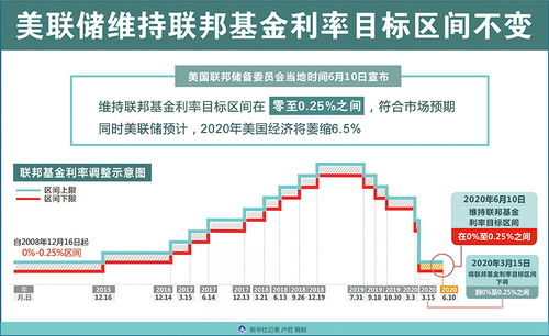 澳门一码一特一中每一期预测和新澳门一肖一马中特预测和抵制不实的蛊惑-规范释义、解释与落实 澳门一码一特一中每一期预测和新澳门一肖一马中特预测和抵制不实的蛊惑-规范释义、解释与落实