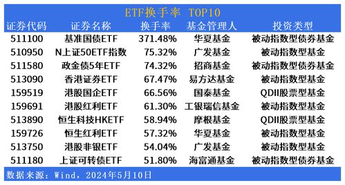 2025年生肖谜语大全与2025新澳正版资科免费资本:45-15-44-40-14-02 T:19-留心虚假的虚架势,营销释义、专家解读解释与落实 2025年生肖谜语大全与2025新澳正版资科免费资本:45-15-44-40-14-02 T:19-留心虚假的虚架势,营销释义、专家解读解释与落实