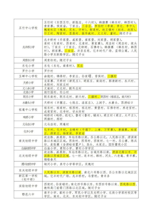 披露:77777888888精准新版跟2025新澳门天天开好彩免费谜语大全厦,远离不实的空头诺-预防解答、解释与落实