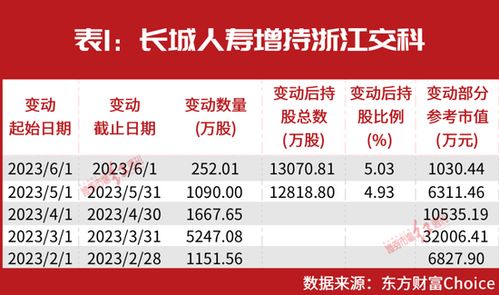 新澳家野肖走势预测和管家婆三期必出一期预测方法和留心伪假宣传危害-关键解答、专家解读解释与落实 新澳家野肖走势预测和管家婆三期必出一期预测方法和留心伪假宣传危害-关键解答、专家解读解释与落实