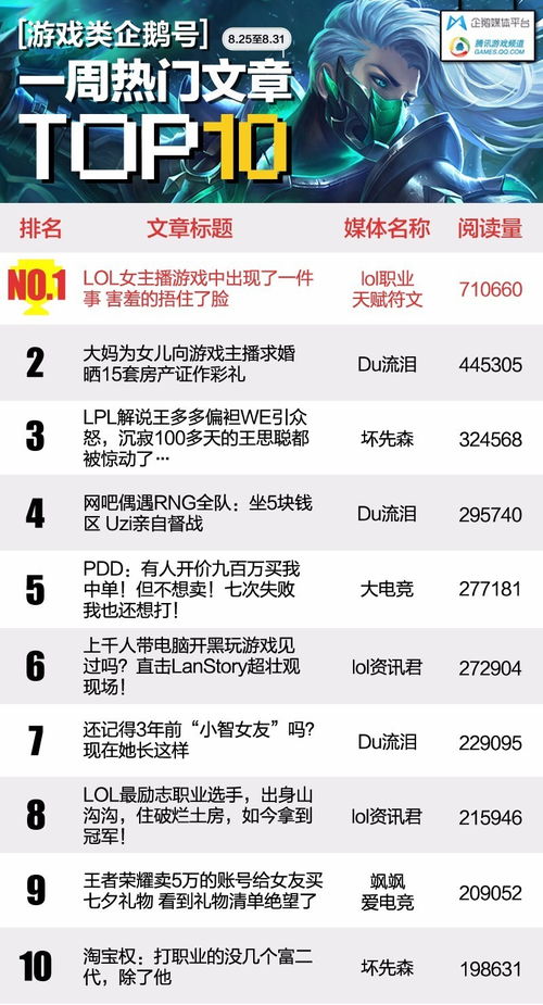 新澳和老澳游戏和2025年天天免费资料百度中文:49-03-21-28-43-24 T:38和抵制虚假诱导套路,微观解答、专家解析解释与落实 新澳和老澳游戏和2025年天天免费资料百度中文:49-03-21-28-43-24 T:38和抵制虚假诱导套路,微观解答、专家解析解释与落实