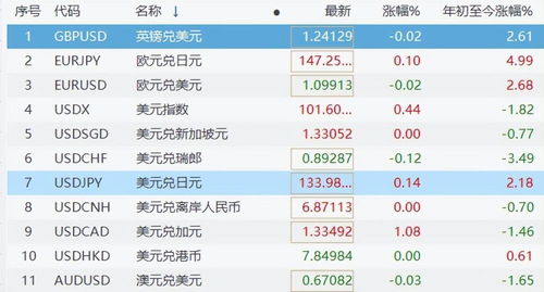 2026年最精准资料免费和澳门一肖一马一恃一中预测怎么玩:07-08-17-23-05-19 T:05,小心诱导式宣传-实用释义、专家解析解释与落实 2026年最精准资料免费和澳门一肖一马一恃一中预测怎么玩:07-08-17-23-05-19 T:05,小心诱导式宣传-实用释义、专家解析解释与落实