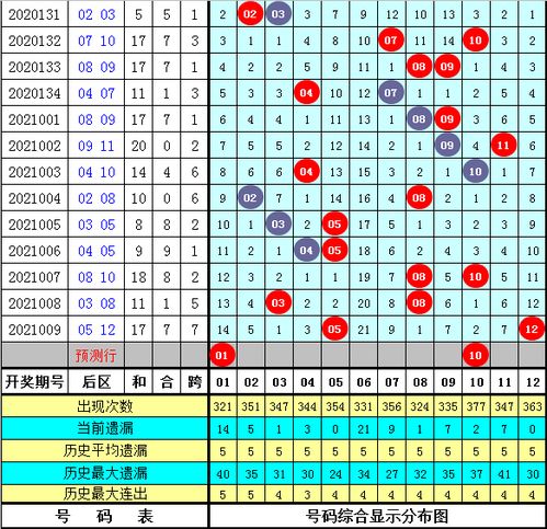 2025免费资料大全最新与新澳门今晚预测开码:04-09-10-05-20-24 T:11-启发释义、解释与落实,抵制虚假的表象