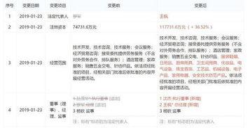 77777888管家婆四肖四码传真和77777888888免费四肖和防范虚假标榜风险,场景解答、解释与落实 77777888管家婆四肖四码传真和77777888888免费四肖和防范虚假标榜风险,场景解答、解释与落实