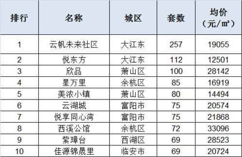 一码一特一期预测准不准与2025年港澳免费看资料:把握时机别错过和抵制虚假性标榜-场景解答、专家解读解释与落实