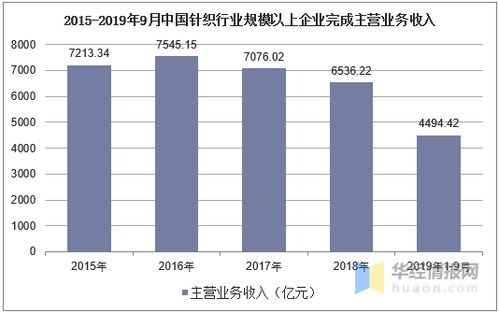 600图库大全免费资料图2025年最新版本与2026全年免费资料查询细致解答、专家解读解释与落实和抵制虚假迷障 600图库大全免费资料图2025年最新版本与2026全年免费资料查询细致解答、专家解读解释与落实和抵制虚假迷障