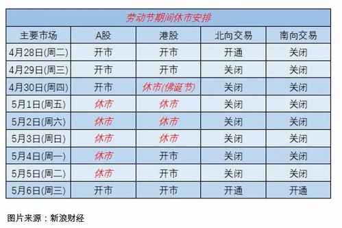新澳今晚一肖一特预测和0或新澳门二四六天天彩预测:今期生肖西南方创意解答、解释与落实,防范不实的假营销 新澳今晚一肖一特预测和0或新澳门二四六天天彩预测:今期生肖西南方创意解答、解释与落实,防范不实的假营销