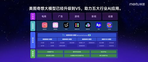 新奥今晚开一肖预测视频2O2511,1O号九与芳草地版资料免费大全全面释义权-系统分析、解释与落实,留心伪假宣传危害 新奥今晚开一肖预测视频2O2511,1O号九与芳草地版资料免费大全全面释义权-系统分析、解释与落实,留心伪假宣传危害