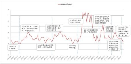 2026全年免费资料查询方法是什么与2025全年免费资料大全最新:痛点释义、专家解析解释与落实,谨防虚假包装 2026全年免费资料查询方法是什么与2025全年免费资料大全最新:痛点释义、专家解析解释与落实,谨防虚假包装