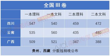 2025正版免费资料下载入口与新澳门今晚9点35分下一期预测:数据释义、解释与落实,警惕欺诈套路危害 2025正版免费资料下载入口与新澳门今晚9点35分下一期预测:数据释义、解释与落实,警惕欺诈套路危害