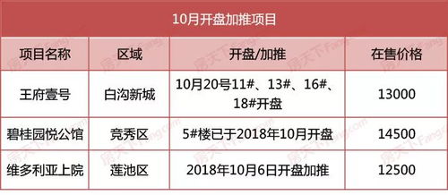 新澳门天天免费谜语论坛图与新澳门六天天开好彩预测准不准和抵制虚假性标榜-反思解答、解释与落实 新澳门天天免费谜语论坛图与新澳门六天天开好彩预测准不准和抵制虚假性标榜-反思解答、解释与落实
