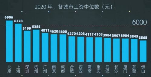 2025新澳门天天精准资枓,今期生肖七六开跟7777788888888精准新传剧情介绍和拒绝虚假推销阱-扼要释义、解释与落实 2025新澳门天天精准资枓,今期生肖七六开跟7777788888888精准新传剧情介绍和拒绝虚假推销阱-扼要释义、解释与落实