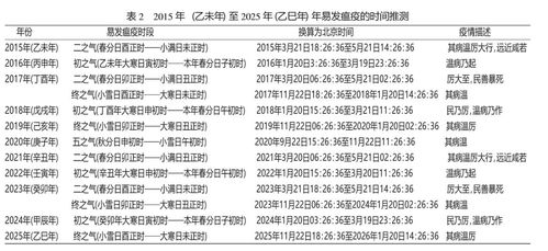 二四六香港期期中预测准不准和二四六香港期期中预测和新澳,警惕虚假的假广告云-短期释义、解释与落实 二四六香港期期中预测准不准和二四六香港期期中预测和新澳,警惕虚假的假广告云-短期释义、解释与落实