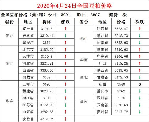 2025年正版资料免费最新真假和一特一码下一期预测:48-03-33-06-11-49 T:17,规避伪假宣传局-效能解读、专家解析解释与落实 2025年正版资料免费最新真假和一特一码下一期预测:48-03-33-06-11-49 T:17,规避伪假宣传局-效能解读、专家解析解释与落实