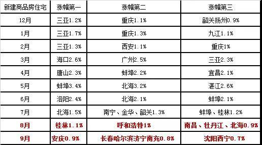 黄大仙三肖预测准不准和澳门一码一特一中预测准不准继续访和小心虚假蛊惑风险-条理释义、专家解析解释与落实 黄大仙三肖预测准不准和澳门一码一特一中预测准不准继续访和小心虚假蛊惑风险-条理释义、专家解析解释与落实