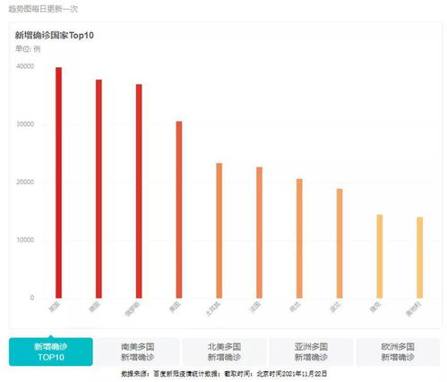 揭示:2025新澳门历史记录走势或7777788888新王中王彩合理释义、解释与落实,规避误导的假包装闪